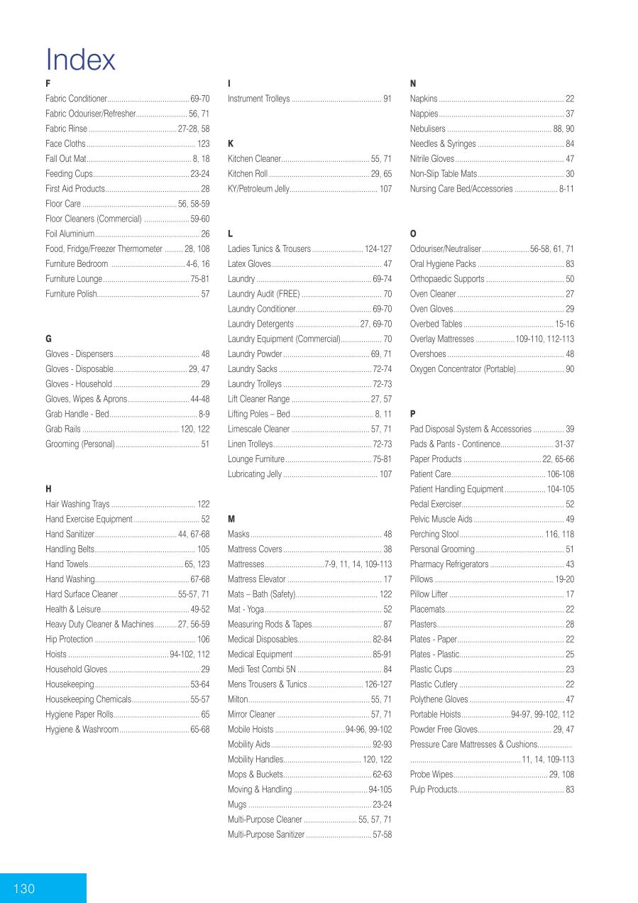 Index