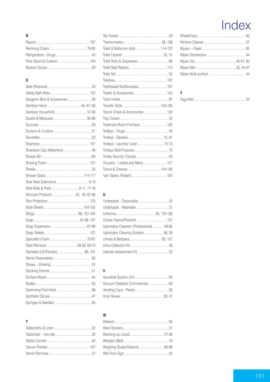 Index