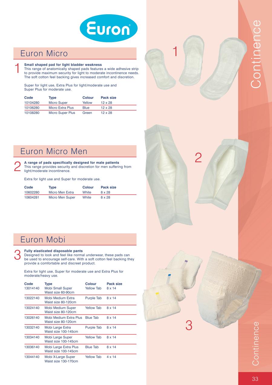 Continence