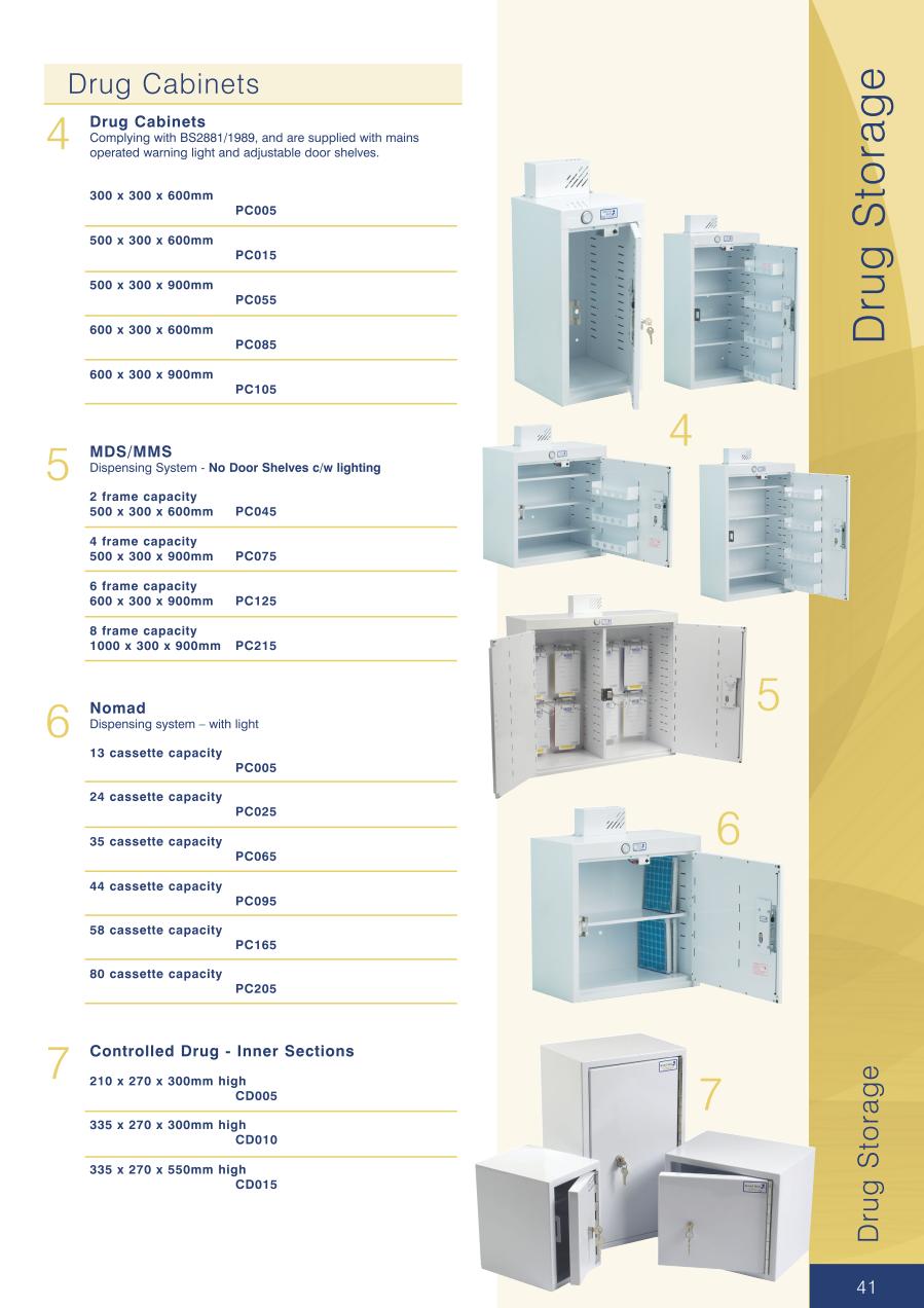 Drug Storage