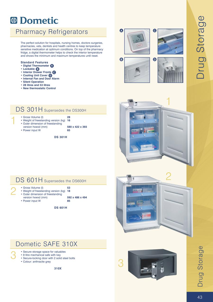 Drug Storage