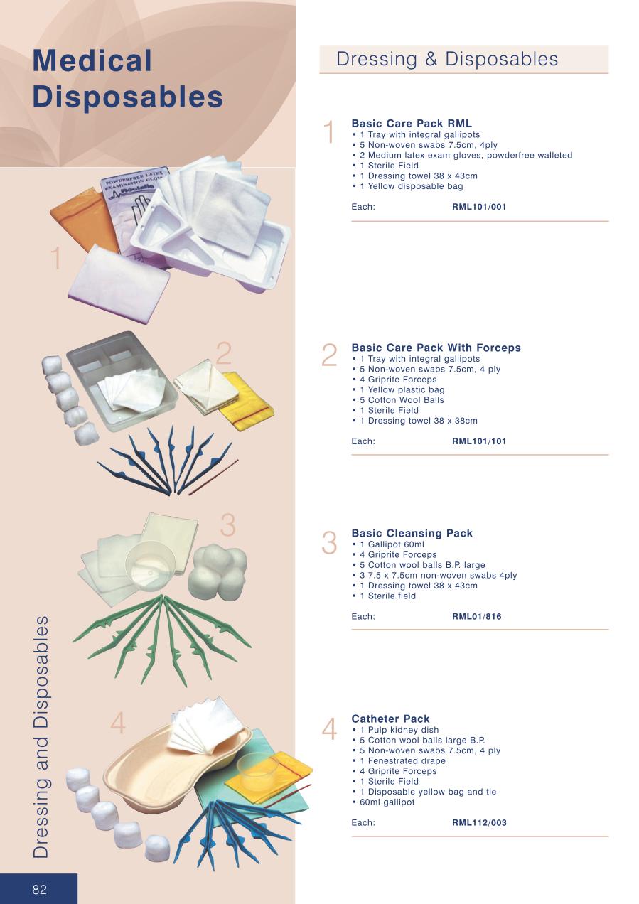 Medical Disposables