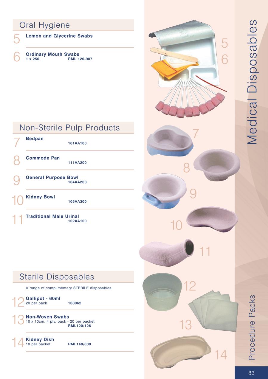 Medical Disposables