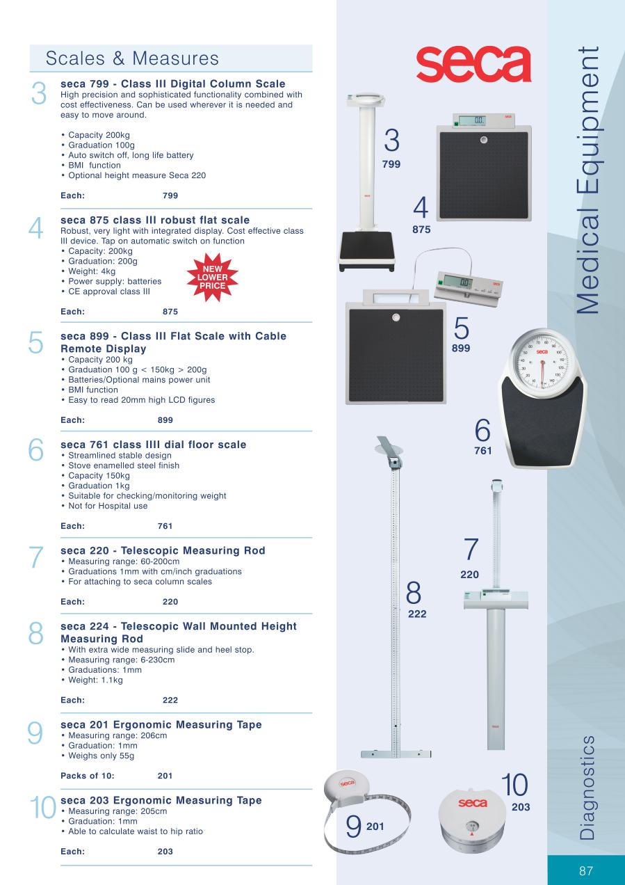 Medical Equipment
