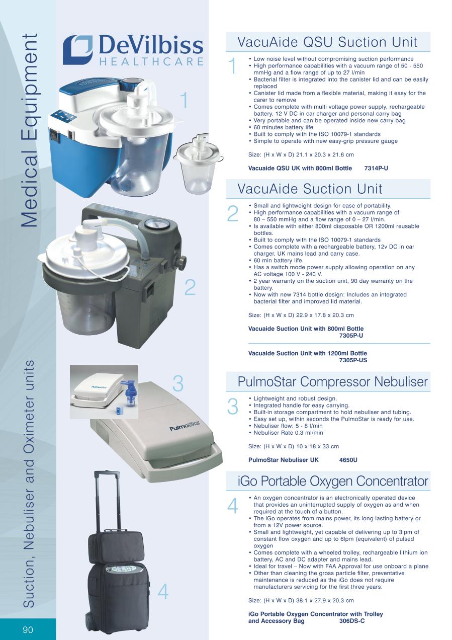 Medical Equipment