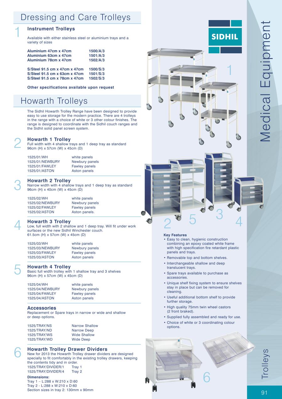 Medical Equipment