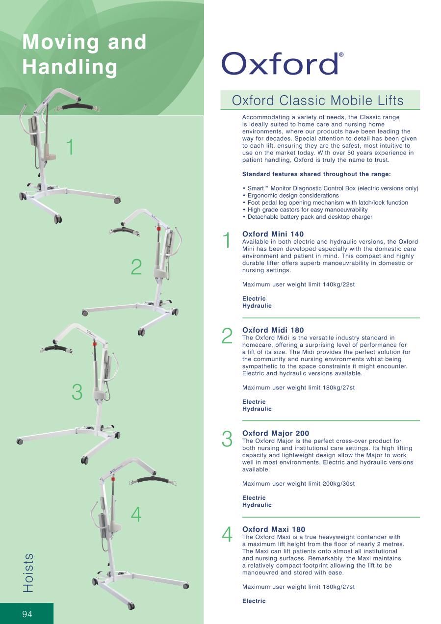 Moving & Handling
