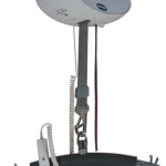 Overhead Hoists